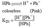 Solubility of Salts & Acid Base Indicators | Physical Chemistry