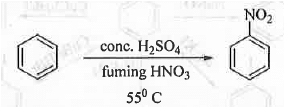 Points to Remember: Aromatic Compounds | Organic Chemistry