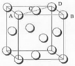 Points to Remember: Solid State | Physical Chemistry