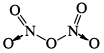 Group 15 Elements: Nitrogen Family | Inorganic Chemistry