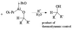 Reducing Reagents (Part-1) | Organic Chemistry