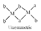 Isomerism In Coordination Compounds-1 - Coordination Chemistry | Inorganic Chemistry