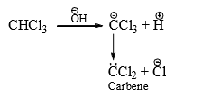 Nitrenes and Carbenes: Stability & Reactions | Organic Chemistry