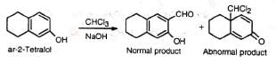 Organic Reactions With Mechanism and Applications (Part -3) | Organic Chemistry