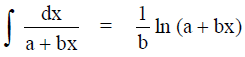 Reversible Reactions & Equilibrium | Physical Chemistry