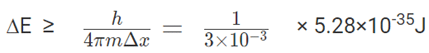 Heisenberg Uncertainty Principle | Physical Chemistry