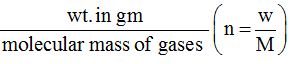 Ideal Gas Laws: Revision Notes | Physical Chemistry
