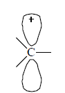 Introduction to Reaction Intermediates & Carbocations | Organic Chemistry