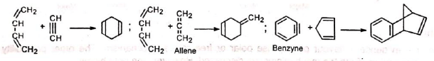 Organic Reactions With Mechanism and Applications (Part -5) | Organic Chemistry
