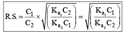 Ionic Equilibria in Solutions | Physical Chemistry