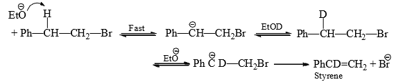 Elimination Reactions and Molecular Rearrangement -Reaction Mechanism Chemistry | Organic Chemistry