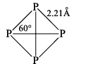 Group 15 Elements: Nitrogen Family | Inorganic Chemistry