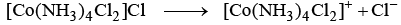 Werner’s Theory & 18 Electron Rule | Inorganic Chemistry