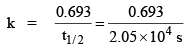 First & Second Order Reactions | Physical Chemistry