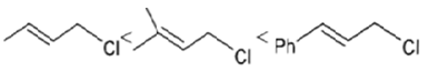 Solved Practice Questions on Sn1, Sn2, E1, E2 reactions | Organic Chemistry
