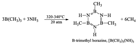 Group 13 Elements: Boron Family | Inorganic Chemistry
