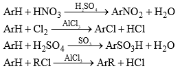 Reaction Mechanism Chemistry | Organic Chemistry
