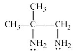 Classification Of Ligands - Coordination Chemistry | Inorganic Chemistry