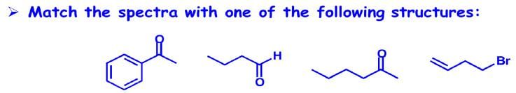 Effects on IR bands - IR Spectroscopy | Organic Chemistry