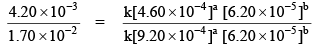 Introduction to Chemical Kinetics: Rate, Rate Law & Order | Physical Chemistry