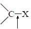 Introduction to Reaction Intermediates & Carbocations | Organic Chemistry
