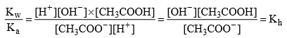 PH, Buffer Solutions, Solubility & Solubility Product | Physical Chemistry