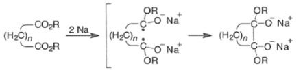 Organic Reactions with Mechanism (Part-1) | Organic Chemistry