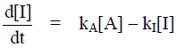 Series Reactions & Steady State Approximation | Physical Chemistry