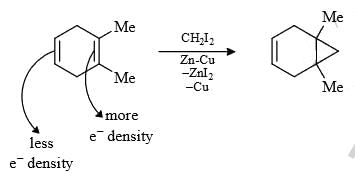 Nitrenes and Carbenes: Stability & Reactions | Organic Chemistry