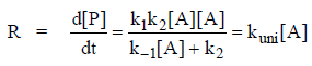 Activated Complex Theory or Transition State Theory | Physical Chemistry