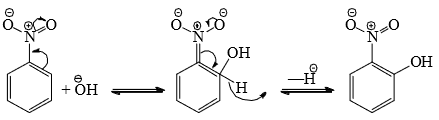 Reaction Mechanism Chemistry | Organic Chemistry