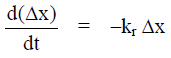 Arrhenius Equation & Activation Energy | Physical Chemistry