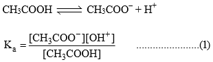 PH, Buffer Solutions, Solubility & Solubility Product | Physical Chemistry