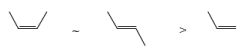 Non-Metal Based Reagents | Organic Chemistry