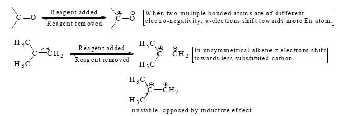 Mesomeric and Steric Effects | Organic Chemistry