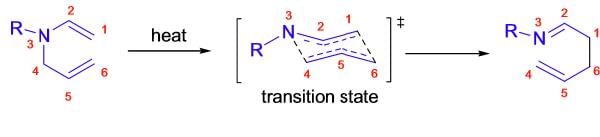 Cope & Claisen Rearrangement Reactions | Organic Chemistry