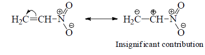 Electronic Effects: Inductive, Hyperconjugation & Resonance | Organic Chemistry