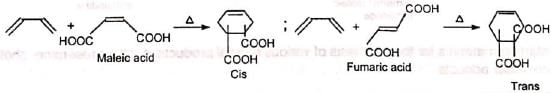 Organic Reactions With Mechanism and Applications (Part -5) | Organic Chemistry