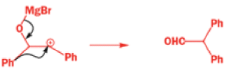 Organic Reactions with Mechanism (Part - 3) | Organic Chemistry