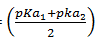 Salt Hydrolysis - Ionic Equilibrium | Physical Chemistry