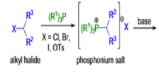 Organic Reactions with Mechanism (Part - 3) | Organic Chemistry