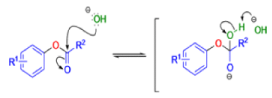 Organic Reactions with Mechanism (Part - 3) | Organic Chemistry