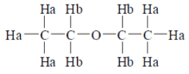Solved Practice Questions on NMR Spectroscopy | Organic Chemistry