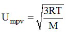 The Kinetic Theory of Gases: Revision Notes | Physical Chemistry