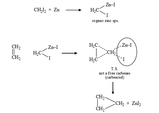 Nitrenes and Carbenes: Stability & Reactions | Organic Chemistry