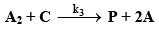 Examples: Photochemistry & Beer-Lambert`s Law | Physical Chemistry