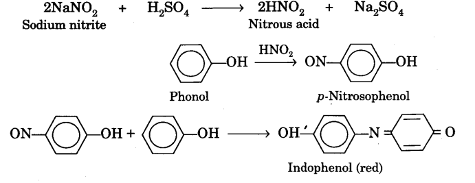 Identification of Functional Groups by Chemical Tests | Organic Chemistry