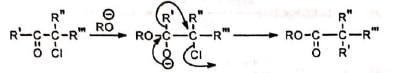 Favorskii Rearrangement - Chemistry