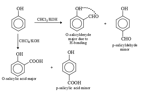 Nitrenes and Carbenes: Stability & Reactions | Organic Chemistry