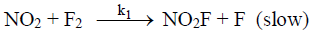 Reversible Reactions & Equilibrium | Physical Chemistry